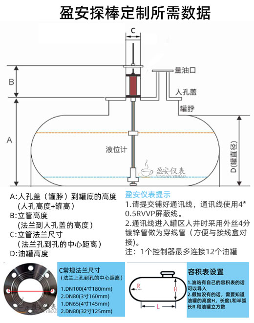 定制油罐液位儀探棒都需要哪些尺寸？（盈安油罐液位儀探棒尺寸）